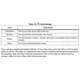 STMicroelectronicsLIS2DE12TRMotion Sensors - Accelerometers Pin Diagram_7