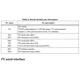 STMicroelectronicsLIS3DSHTRMotion Sensors - Accelerometers Pin Diagram_4