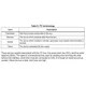 STMicroelectronicsLIS3DSHTRMotion Sensors - Accelerometers Pin Diagram_5