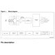 STMicroelectronicsLIS2DHTRMotion Sensors - Accelerometers Pin Diagram_1