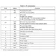 STMicroelectronicsLIS2DS12TRMotion Sensors - Accelerometers Pin Diagram_3