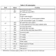 STMicroelectronicsLIS2DH12TRMotion Sensors - Accelerometers Pin Diagram_4