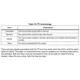STMicroelectronicsLIS2DH12TRMotion Sensors - Accelerometers Pin Diagram_7