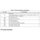 STMicroelectronicsLIS2HH12TRMotion Sensors - Accelerometers Pin Diagram_5