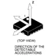 STMicroelectronicsLIS3DHTRMotion Sensors - Accelerometers Pin Diagram_3