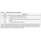 STMicroelectronicsLIS3DHTRMotion Sensors - Accelerometers Pin Diagram_7