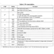 STMicroelectronicsIIS2DLPCTRMotion Sensors - Accelerometers Pin Diagram_2