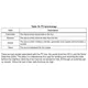 STMicroelectronicsIIS2DLPCTRMotion Sensors - Accelerometers Pin Diagram_6