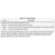 STMicroelectronicsLIS25BATRMotion Sensors - Accelerometers Pin Diagram_2
