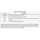 STMicroelectronicsAIS2DW12TRMotion Sensors - Accelerometers Pin Diagram_6