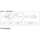STMicroelectronicsLIS331HHTRMotion Sensors - Accelerometers Pin Diagram_1