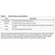 STMicroelectronicsLIS331HHTRMotion Sensors - Accelerometers Pin Diagram_6