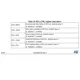 STMicroelectronicsLIS3DHHTRMotion Sensors - Accelerometers Pin Diagram_2