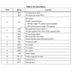 STMicroelectronicsMIS2DHTRMotion Sensors - Accelerometers Pin Diagram_3
