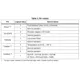 STMicroelectronicsSTA510FLinear - Amplifiers - Audio Pin Diagram_3
