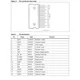 STMicroelectronicsSTA540SANLinear - Amplifiers - Audio Pin Diagram_1
