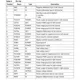 STMicroelectronicsTDA749313TRLinear - Amplifiers - Audio Pin Diagram_2