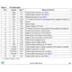 STMicroelectronicsSTPM01FUnclassified Pin Diagram_2