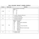 STMicroelectronicsFDA903D-EHTLinear - Amplifiers - Audio Pin Diagram_5