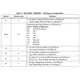 STMicroelectronicsFDA803U-KBTLinear - Amplifiers - Audio Pin Diagram_2