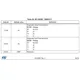 STMicroelectronicsFDA803U-KBTLinear - Amplifiers - Audio Pin Diagram_3
