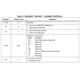 STMicroelectronicsFDA803U-KBTLinear - Amplifiers - Audio Pin Diagram_6