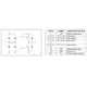 STMicroelectronics74AC244MUnclassified Pin Diagram_1