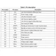 STMicroelectronicsTS2012EIJTLinear - Amplifiers - Audio Pin Diagram_2