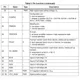 STMicroelectronicsSTA516BFTRLinear - Amplifiers - Audio Pin Diagram_2