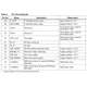 STMicroelectronicsW82102Unclassified Pin Diagram_4