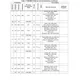 STMicroelectronicsSTM32MP151AAA3Embedded - Microprocessors Pin Diagram_2