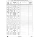 STMicroelectronicsSTM32MP151AAA3Embedded - Microprocessors Pin Diagram_8