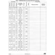STMicroelectronicsSTM32MP151AAA3Embedded - Microprocessors Pin Diagram_9
