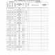 STMicroelectronicsSTM32MP151AAA3Embedded - Microprocessors Pin Diagram_11