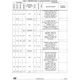 STMicroelectronicsSTM32MP151AAA3Embedded - Microprocessors Pin Diagram_13