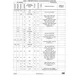 STMicroelectronicsSTM32MP151AAA3Embedded - Microprocessors Pin Diagram_19