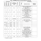STMicroelectronicsSTM32MP151AAA3Embedded - Microprocessors Pin Diagram_20
