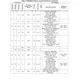 STMicroelectronicsSTM32MP151AAA3Embedded - Microprocessors Pin Diagram_23