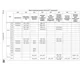 STMicroelectronicsSTM32MP151AAA3Embedded - Microprocessors Pin Diagram_33