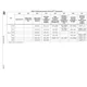 STMicroelectronicsSTM32MP151AAA3Embedded - Microprocessors Pin Diagram_35