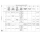 STMicroelectronicsSTM32MP151AAA3Embedded - Microprocessors Pin Diagram_36