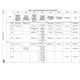 STMicroelectronicsSTM32MP151AAA3Embedded - Microprocessors Pin Diagram_38