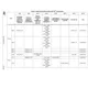 STMicroelectronicsSTM32MP151AAA3Embedded - Microprocessors Pin Diagram_39