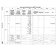 STMicroelectronicsSTM32MP151AAA3Embedded - Microprocessors Pin Diagram_40