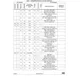 STMicroelectronicsSTM32MP151AAA3Embedded - Microprocessors Pin Diagram_41