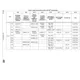 STMicroelectronicsSTM32MP151AAA3Embedded - Microprocessors Pin Diagram_43