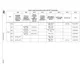 STMicroelectronicsSTM32MP151AAA3Embedded - Microprocessors Pin Diagram_44