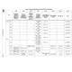 STMicroelectronicsSTM32MP151AAA3Embedded - Microprocessors Pin Diagram_49