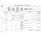 STMicroelectronicsSTM32MP151AAA3Embedded - Microprocessors Pin Diagram_51