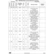 STMicroelectronicsSTM32MP151AAA3Embedded - Microprocessors Pin Diagram_53